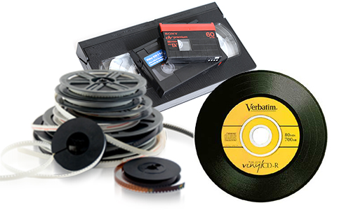Videokopiering